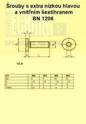 Imbus  8x20  Zn          BN 1206 10.9 imbus s extra nízkou hlavou