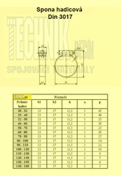 Spona hadicová  40-60/ 9mm  Zn  Din 3017 W1