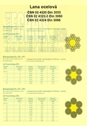 Lano  6.0  Zn ocel          4321  Din 3055 (7x7dr.) 1.4401 ISO 2408