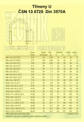 Třmen U M  8x40-49  Zn (2") ČSN 130725  Din 3570A třmen potrubní