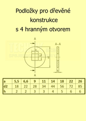 Podložka 18          1727  100HV  Din 440V  ISO 7094 D=56mm 4HR otvor pro dř. konstr.