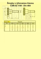 8x25          1161  Din 464 s vysokou rýhovanou hlavou