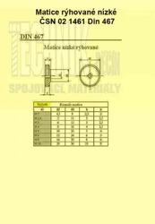 M  5  Ms          1461  Din 467 rýhovaná nízká