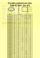 PK  78          2931  Din 472 pro díru