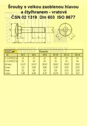 v  5x50  Zn          1319  4.6  Din 603          vratový