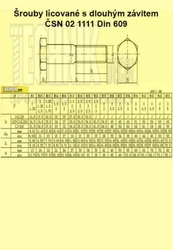 16x45x1.5          1111  8.8  Din 609  lícovaný - dlouhý závit