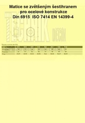 M 36x4.0  TZN          Din 6915 10.9  větší 6hran  ISO 7414 EN 14399-4  FUCHS