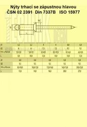 Nýt trhací Al/St 3.2x 8          Din 7337B  zápustná 