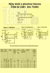 Nýt Al  5x 8          2381  Din 7338 C dutý