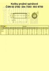 Kolík  2x 6          2162  Din 7343  ISO 8750 spirálový lehký