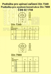 Podložka 10.5  Zn          1708  Din 7349 s=4mm  D=25mm