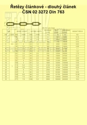 Řetěz článkový  3.5x28x16  Zn  3272  Din 763 dlouhý článek