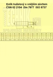 Kolík 10x65          2154  Din 7977 kuželový - vnější závit