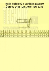 Kolík 12x50          2155  Din 7978 A  nekalený  kuželový vnitřní závit