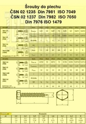 Šr.do plechu 6.3x 38  Zn          1237  Din 7982C ISO 7050