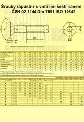 Imbus  4x 8  Zn          Din 7991 10.9 90°