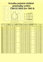PK   8 průchodka drátěná          2925  Din 7993 B CRH díra
