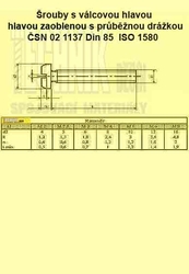 3.5x  Zn          1137  4.8  Din 85