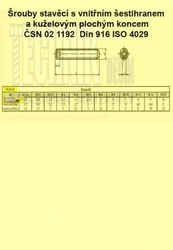 12x90          1192 14.9  Din 916 stavěcí imbus + důlek