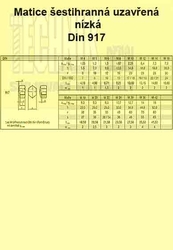 M 16x1.5          Din 917  /6/ matice uzavřená nízká