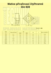 M  8          Din 928  4.8  Navařovací