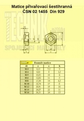 M 10  A2          1455  Din 929 přivařovací