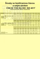 3/8x 7/8"  Zn          1103  8.8 UNF  (9.5x22mm) - 24 závitů/1"  Din 933