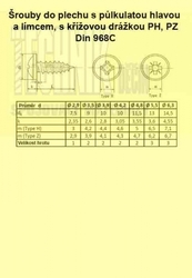 Šr.do plechu 4.2x   9.5  Zn          Din 968C půlkulatá s podložkou