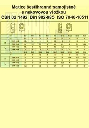 M 10x1.0  Zn          1492  8.8  Din 982 Vysoká