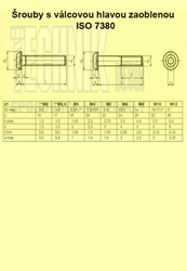 Šr.BUTTON PH IMB 010.9 DSB M05x020  ČSN  DIN  ISO7380