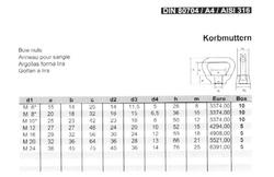 M  8  Ms          Din 80704 košíková matice