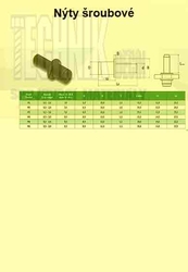 Nýt šroubový  6x14.5  Zn  0.5-3mm (délka šroubu=20mm)