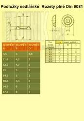 Podložka sedlářská  8.4  A1 - rozeta plná 9081
