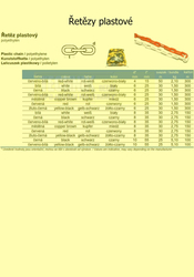 Řetěz článkový  6.0x37mm dlouhý článek PLAST červenobílý