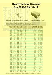 Svorka lanová  2.0mm Al  Din 3093A EN 13411-3