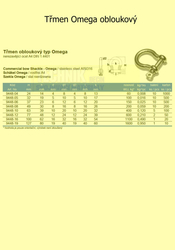 Třmen spojovací omega  4 mm  A4           Shackel - Šekl (h=24mm) nosnost 60kg