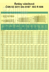 Článek spojovací válečkový řetězu  06B-2          3311  Din 8187 ISO R 606